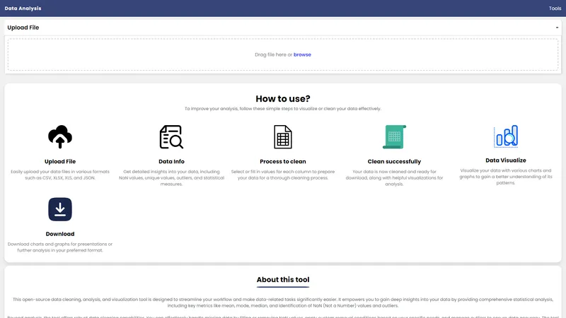 Online Data Analysis for .CSV, Excel, and JSON - Análise e limpeza de dados online para CSV, Excel e JSON