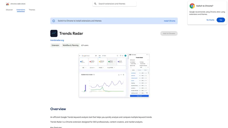 Trends Radar - 高效Google趨勢分析工具，助您掌握關鍵字趨勢
